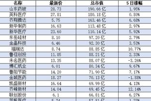 ky体育登录平台在线截图1