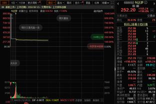 都有些铁！上半场魔术命中率44.4%&老鹰命中率37.8%