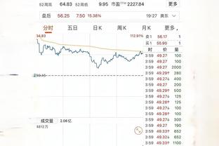 登场仅18分钟就换下，穆帅：我要对桑谢斯公开道歉